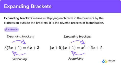 what does expanding brackets mean